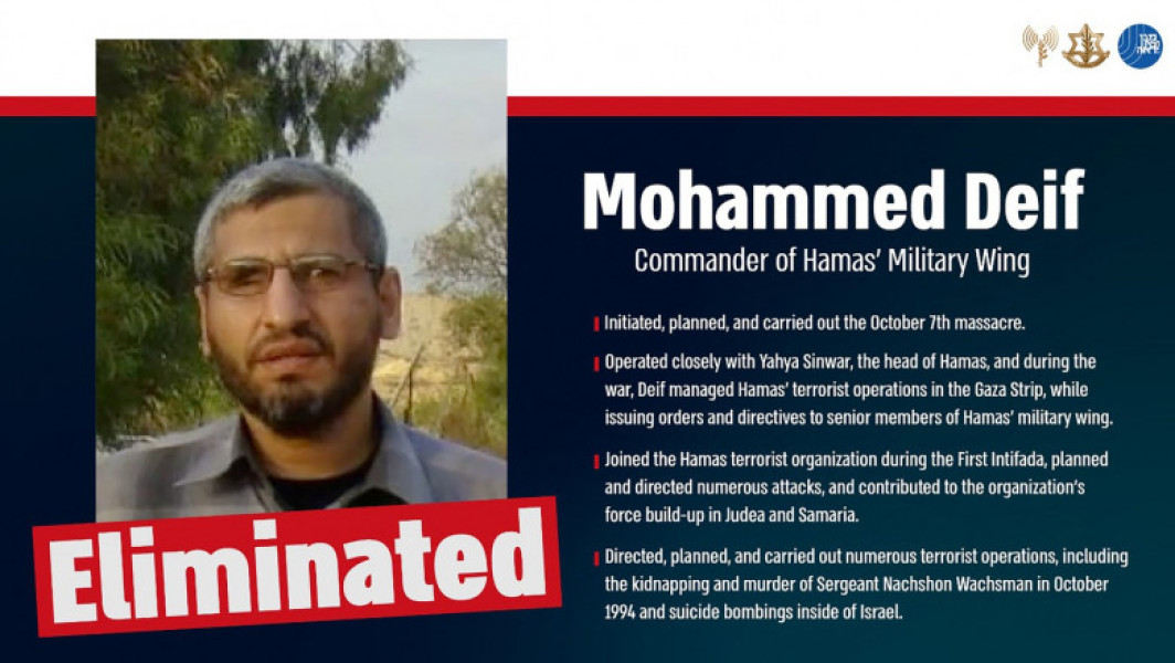 Liderul militar al Hamas, Mohammed Deif, ucis în Gaza