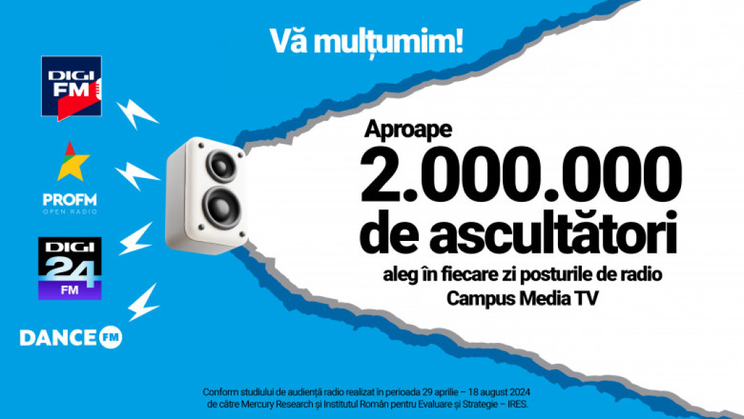 Rapoarte de audiență pozitive pentru posturile de radio din România în toamna anului 2024