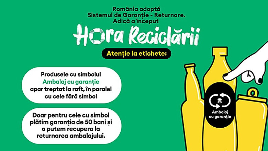 Evaluarea Sistemului de Garanție-Returnare pentru Reciclare în România